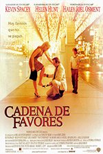 Cadena De Favores